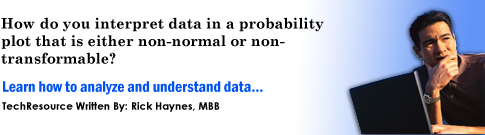 Statistical Testing Utilizing Excel.