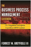 Business Process Management Key Process Indicators Book