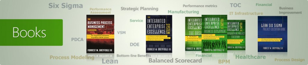 Lean Six Sigma Operational Excellence Books Review