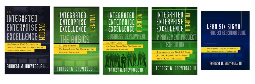 Playing to Win how Strategies Really Work Management Systems Books
