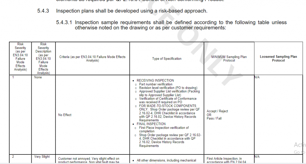  Quality Assurance Inspection Plan view 1