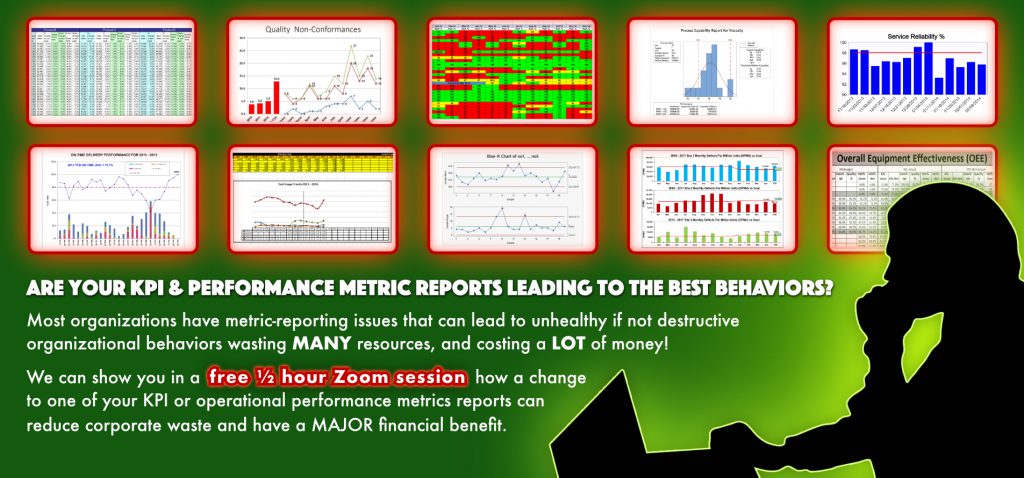 KPI Metrics Reports and Performance Metric Reports